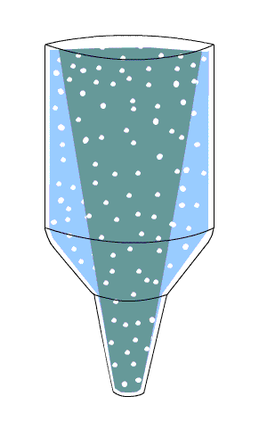 expanded flow silo