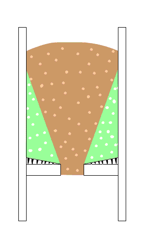fluidized flow silo